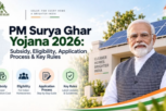 PM Surya Ghar Yojana 2026