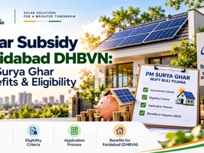 Solar Subsidy Faridabad DHBVN